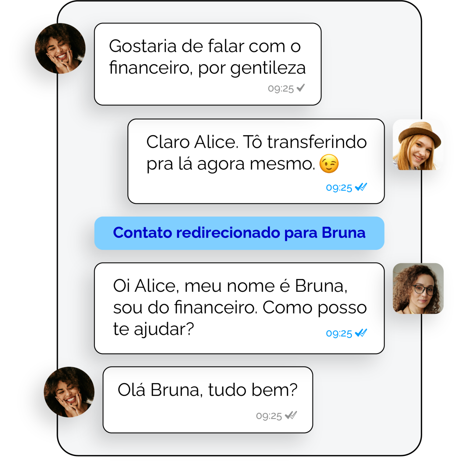 Centralize Seu Atendimento Digital E Venda Mais