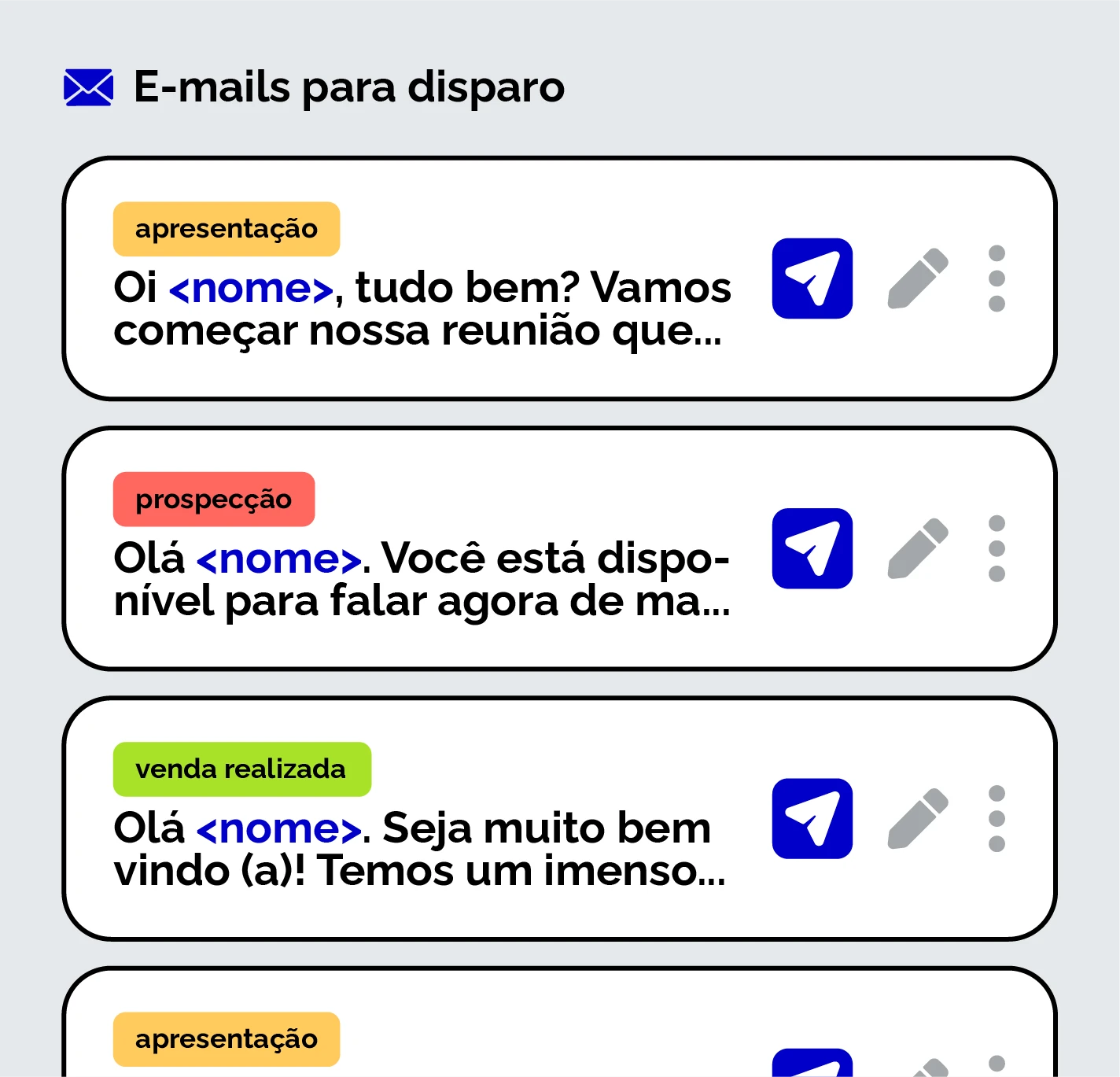 Modelo de e-mails para disparo, incluindo apresentação, prospecção e venda realizada, com mensagens personalizáveis.