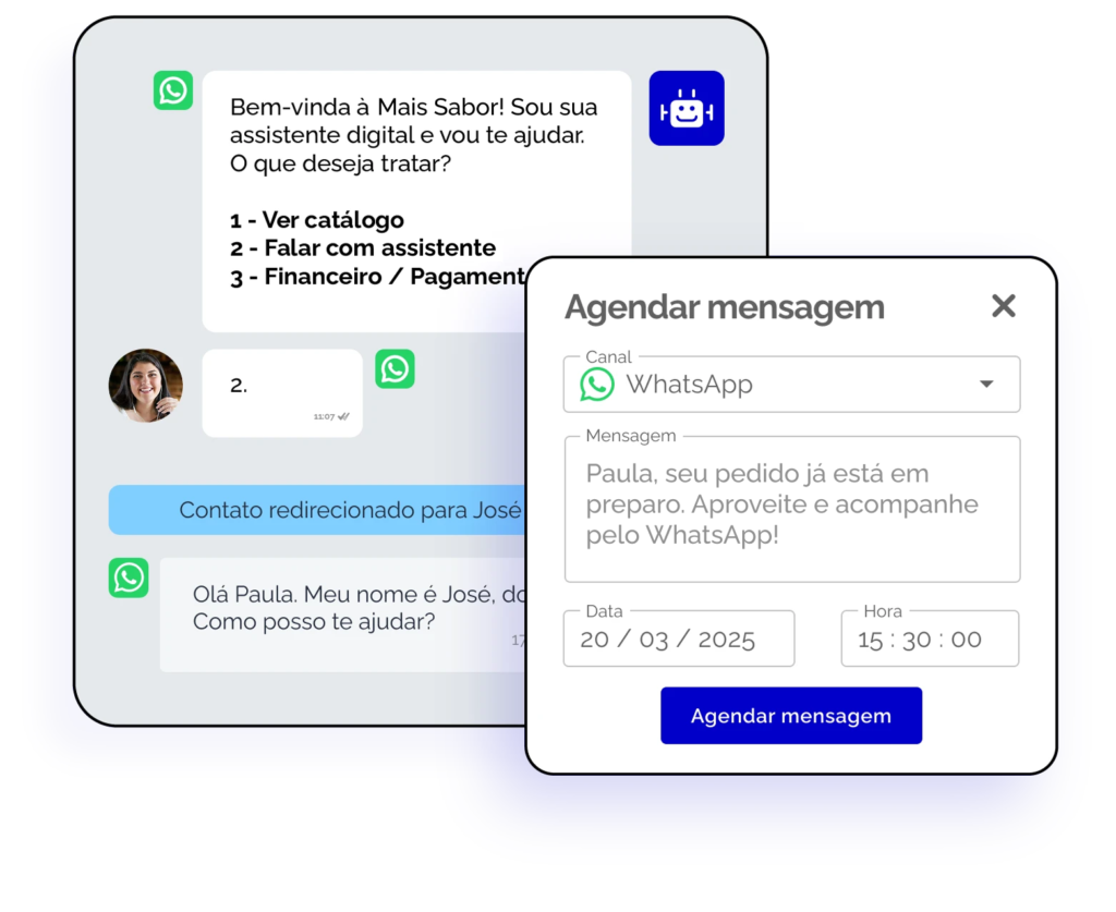 WhatsApp para Restaurantes - Poli Digital